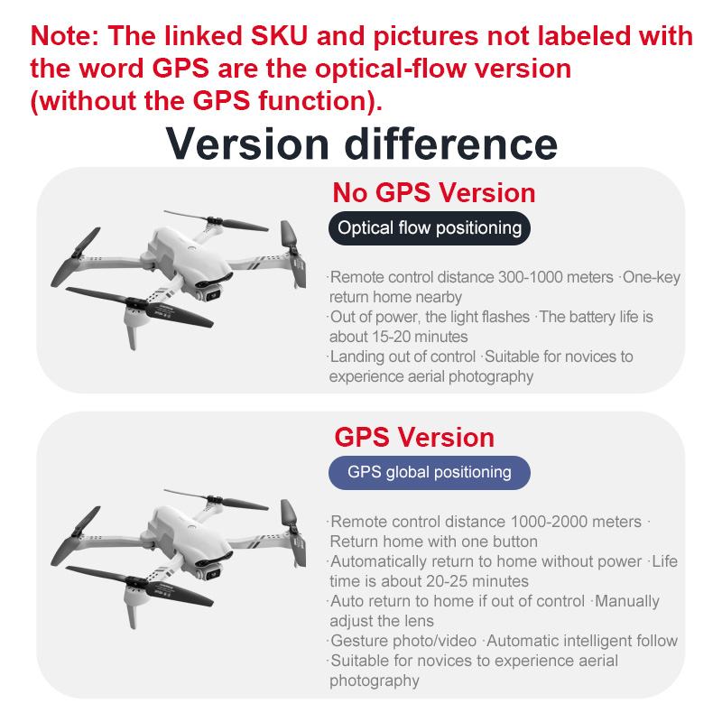 Drone Quadcopter RC kamera gan - Drone Multispectral ulasan dan harga