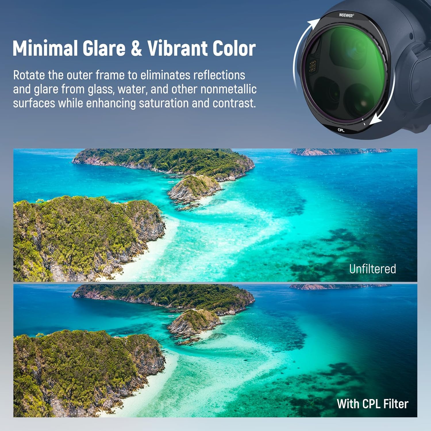 Set Filter NEEWER CPL + ND unt - Drone Ndvi ulasan dan harga