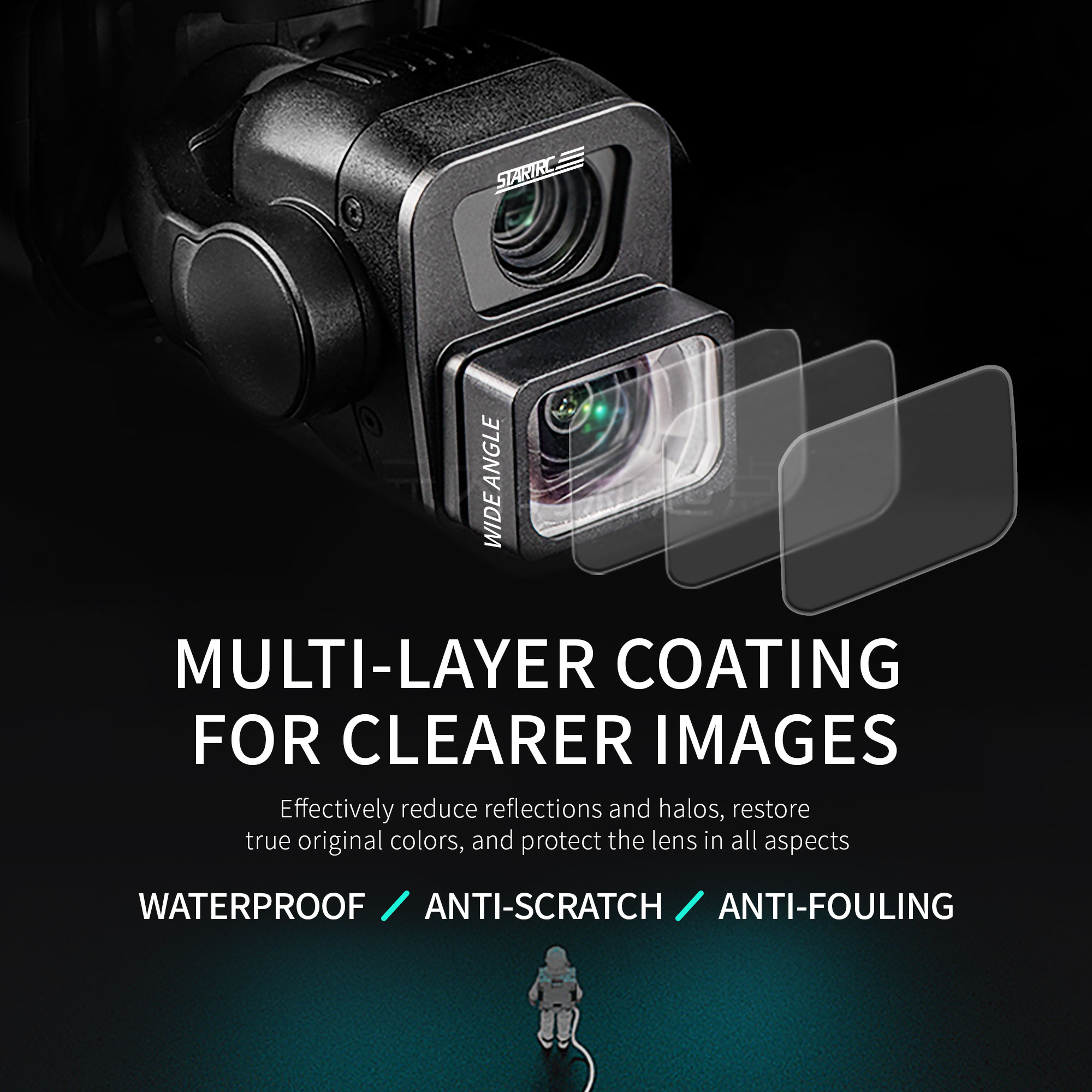 Filter Sudut Lebar STARTRC PHO - Drone Photogrammetry ulasan dan harga