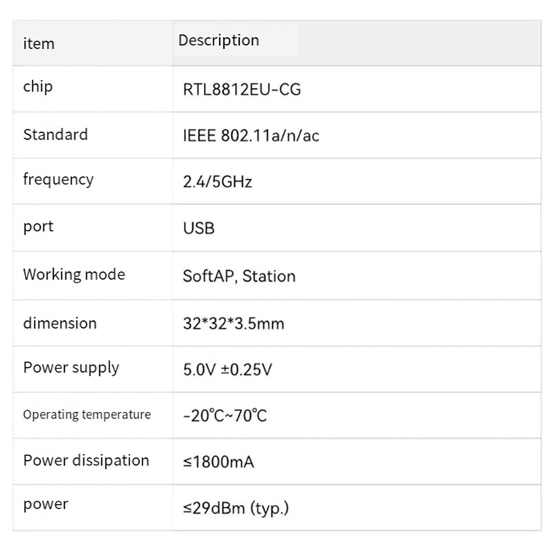 DIGIT-1 Buah BL-M8812EU2 Drone - Drone Photogrammetry ulasan dan harga