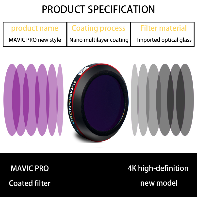 Filter aksesoris DJI Malic Pro - Drone Ndvi ulasan dan harga